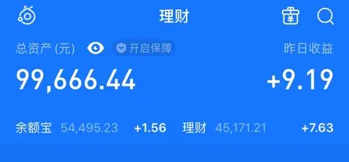 支付宝账户:我总感觉这个存款率算的有点问题,之前算只有70%.