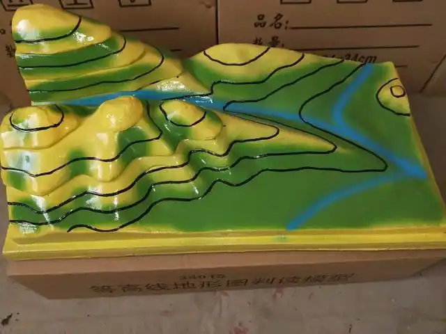 等高线地形判读模型将各种地形用立体分层,垂直的方法表示.