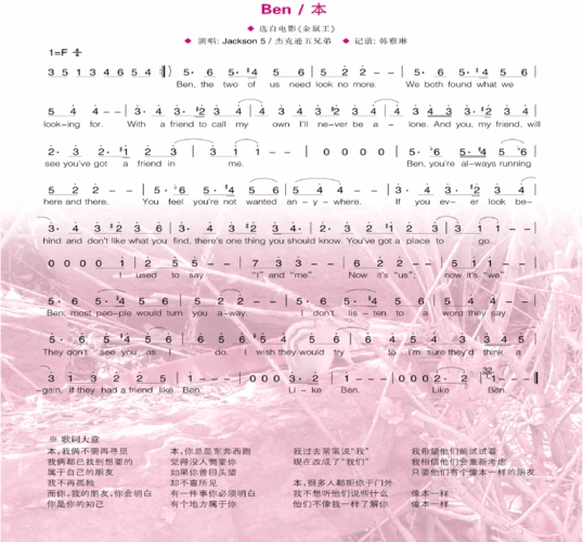 所有分类 外语学习 英语学习 > 电影《金鼠王》(英文歌曲简谱)电影