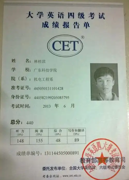 大学英语4级如何过?