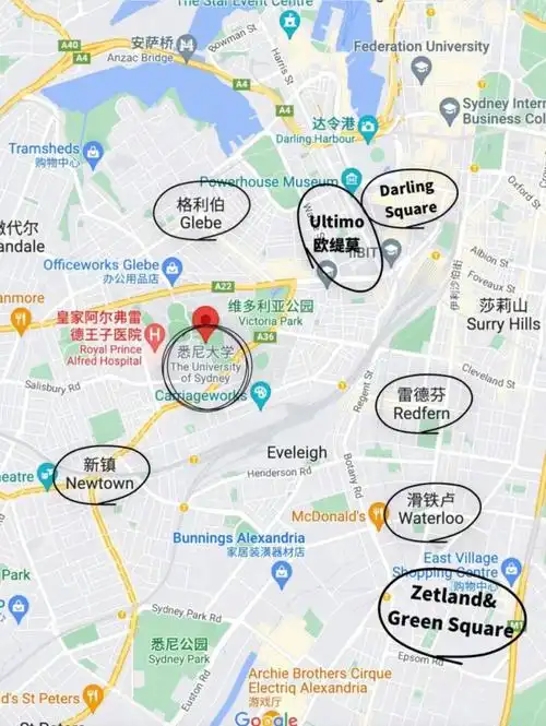 悉尼大学租房求求