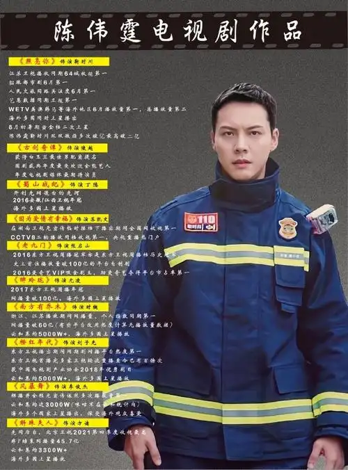 陈伟霆太阳星辰##陈伟霆照亮你##陳偉霆老九門##陈伟霆风暴舞##陈伟