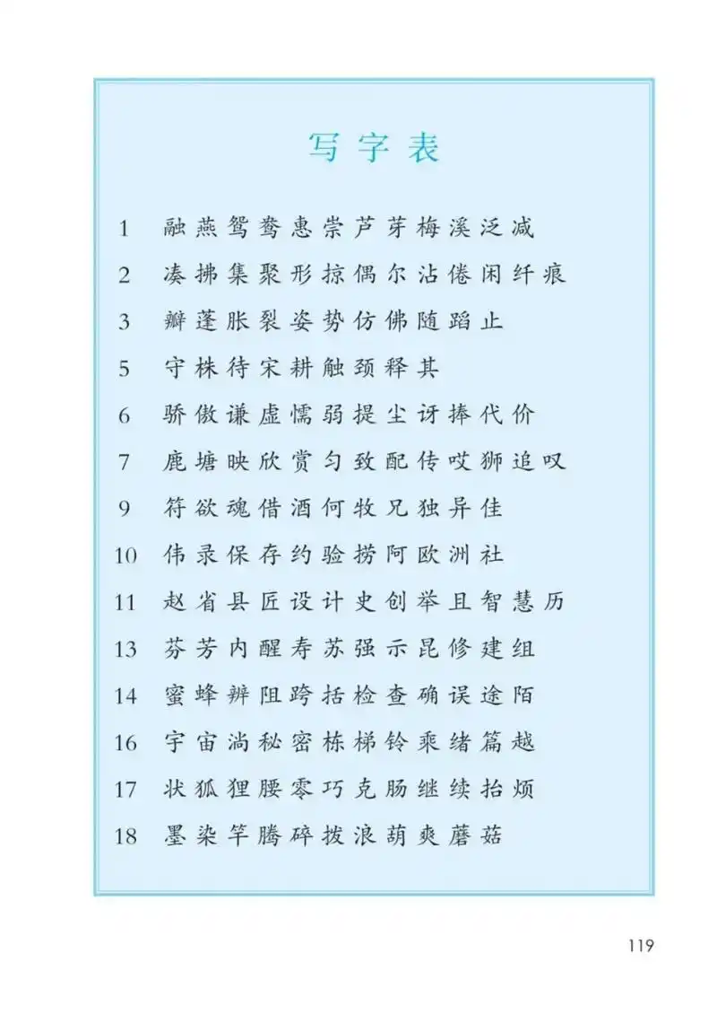 三年级下册生字表 三下生字表,需要的家长直接长按图片保存即可