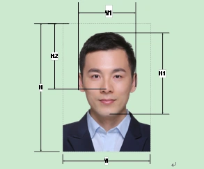 地方资讯 >> 正文  驾驶证证件照片应当符合公共安全行业标准《机动车