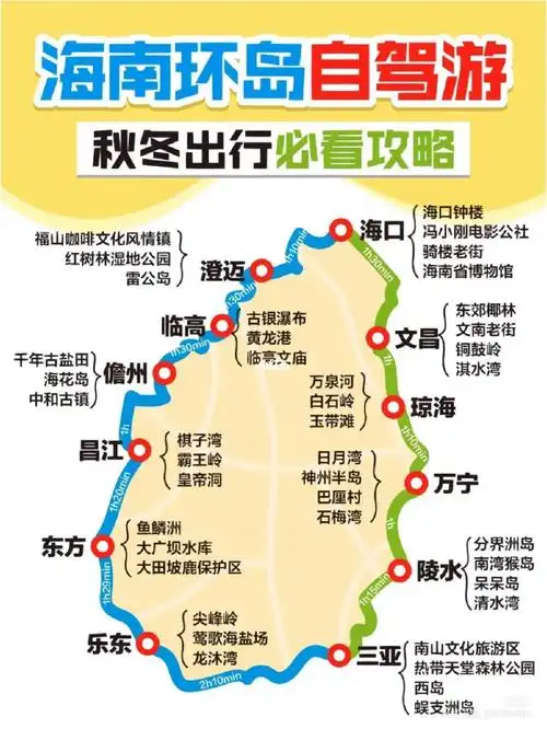 包车 #海南自驾环岛游  #海南东线游  #海南西线游玩   #海南旅游