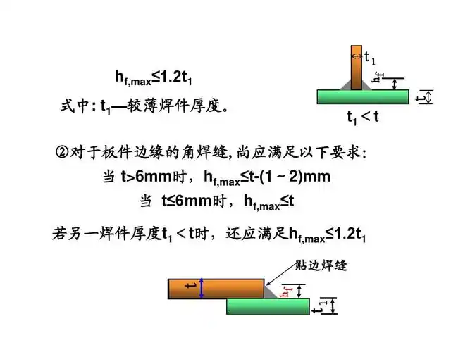 2-2 焊接(角焊缝)(1)ppt