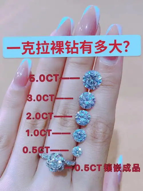 一克拉的钻石有多大❓低于一克拉都是碎钻吗