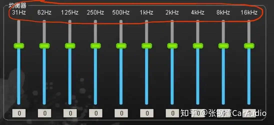 汽车音响原车也能调音!调节你喜欢的风格!