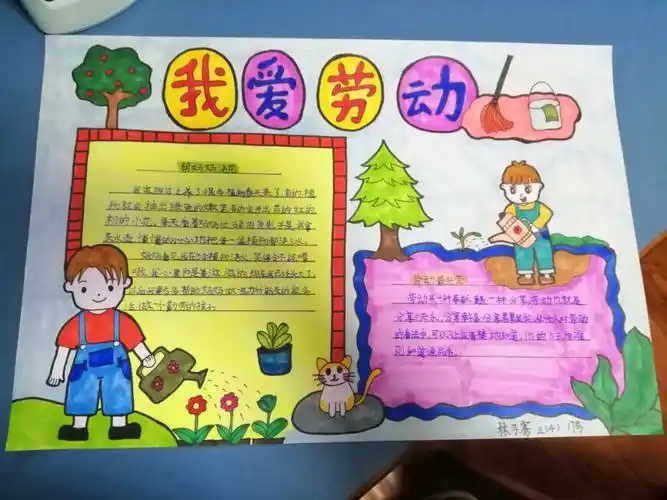 我爱劳动手抄报劳动最光荣五一劳动手抄