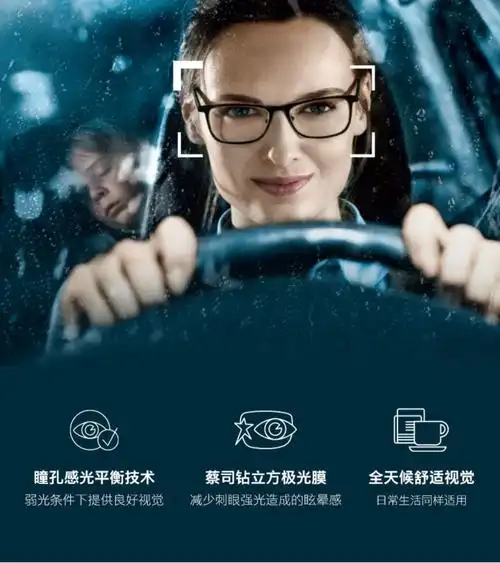 zeiss/蔡司 1.60 1.74 新清锐 防蓝光 a系列 新铭锐 近视镜片 1片