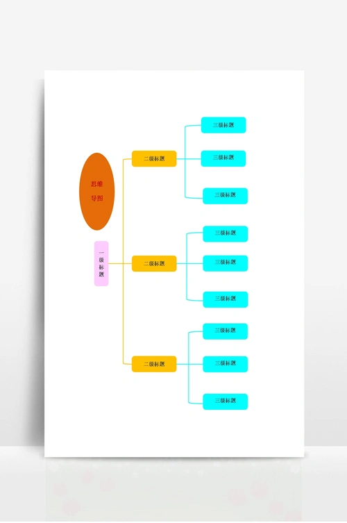 思维导图(简约大方)