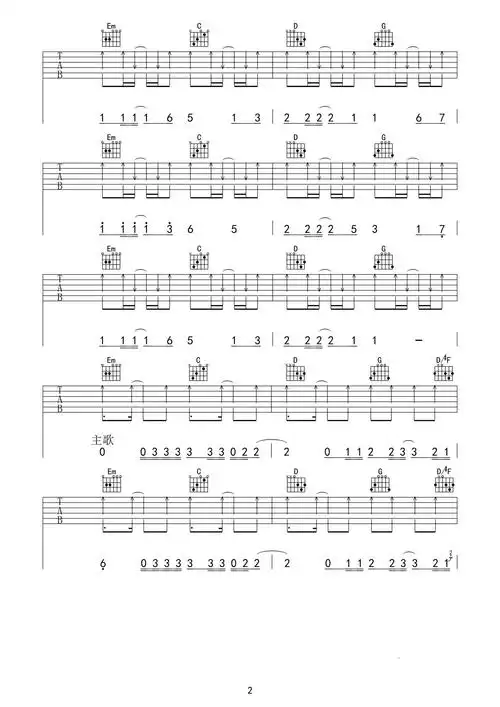 《way back home 抖音版吉他谱》_way_a调_吉他图片谱7张 图2