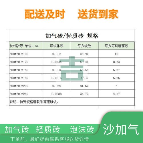 厚度的轻质砖加气砖泡沫砖配送到家,灰加气砂加气各种规格