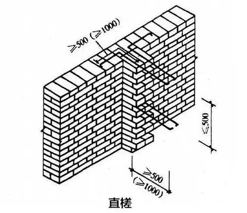 农村自建房,砌墙这5点不做好,还不如茅草房好歹能住10年!