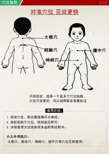 路鼎堂小儿感冒贴咳嗽贴止咳贴宝宝流鼻涕鼻塞贴儿婴儿感冒通鼻贴_福