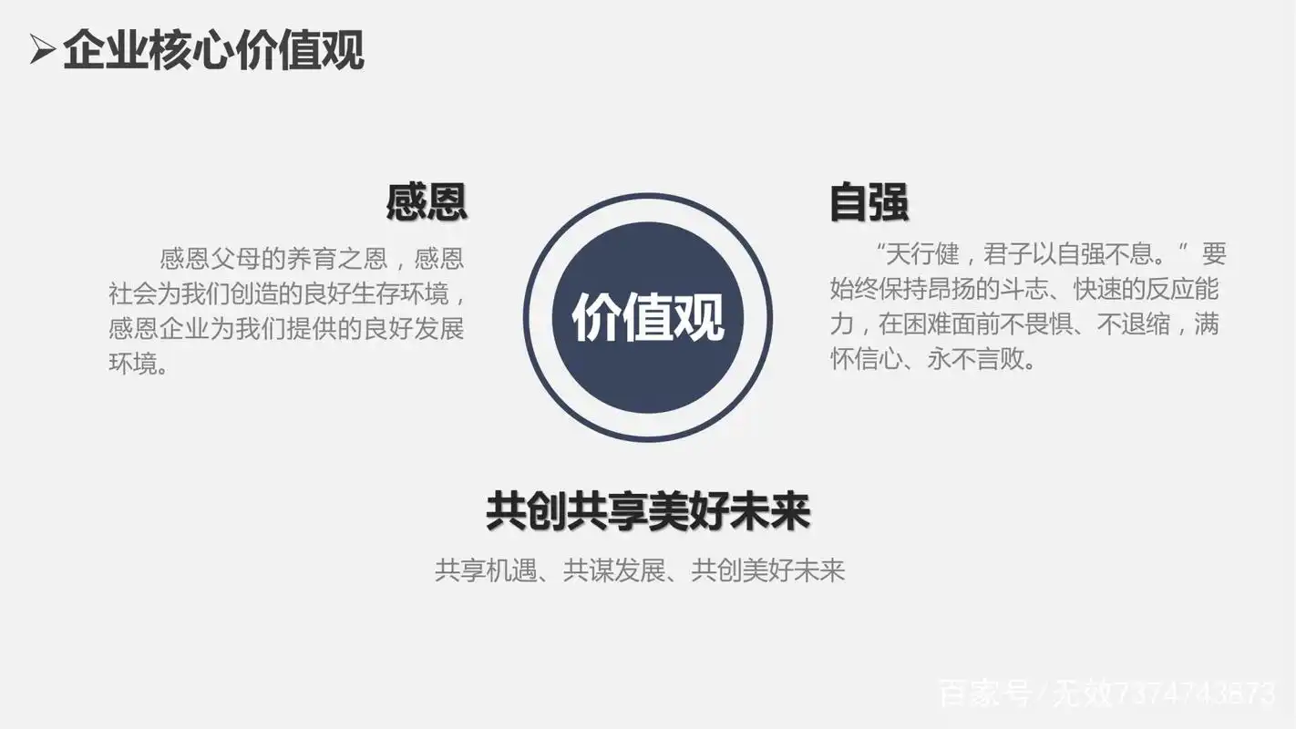 某企业企业文化建设方案