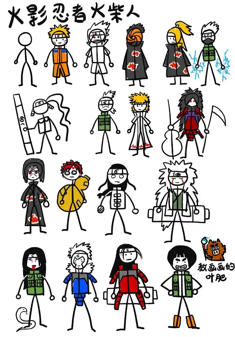 火影忍者火柴人创意儿童画简笔画教程.#火影忍者 #创意儿童画 - 抖音