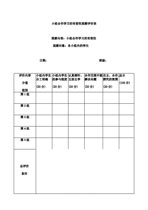 11很实用的小组合作学习评价表1docx8页