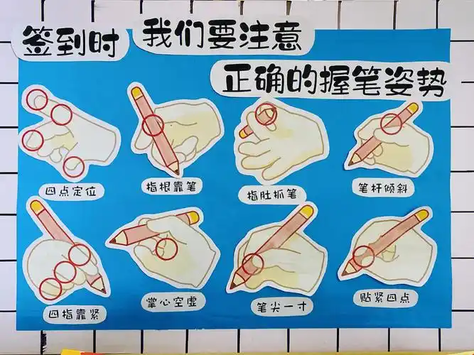 正确的握笔姿势幼儿园中大班展板