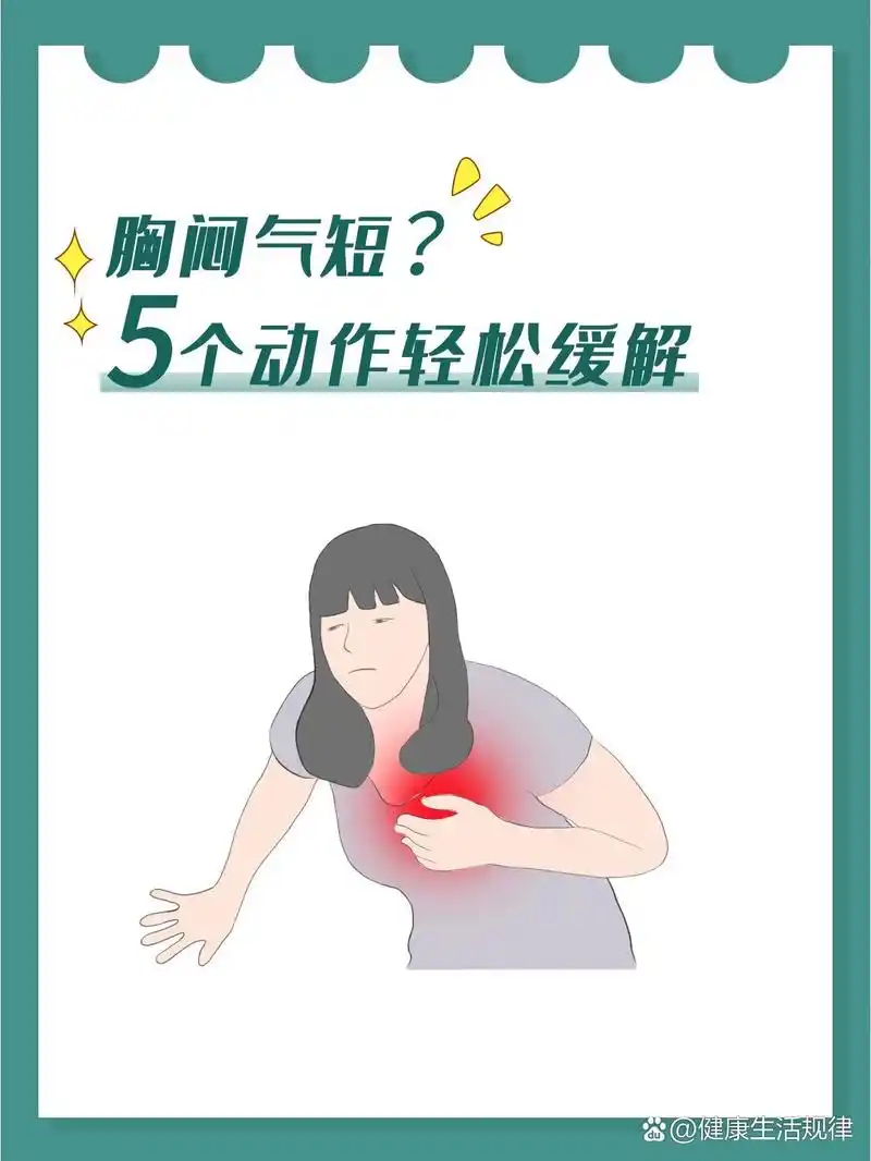 胸闷胸痛,检查结果却一切正常63155招缓解