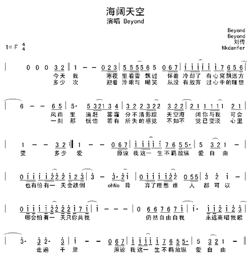 海阔天空_简谱_用户传谱 | 搜谱——打造全国最大的歌谱搜索引擎