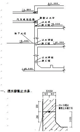 止水条,止水钢板及止水带在不同部位应用分析
