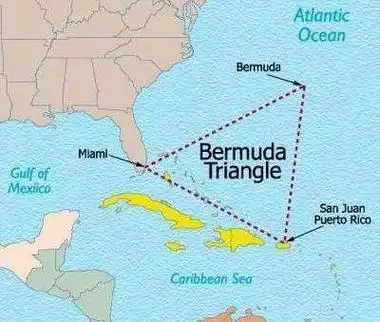 百慕大魔鬼三角区