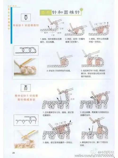 第三张文章仔细看,有需要的织女们可以看看上面还有两篇#钩针图解