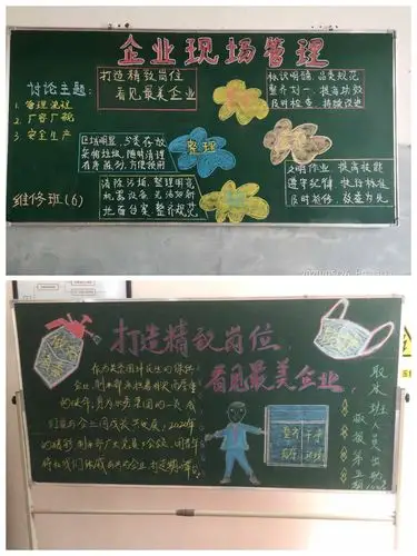 现场管理提档升级主题板报