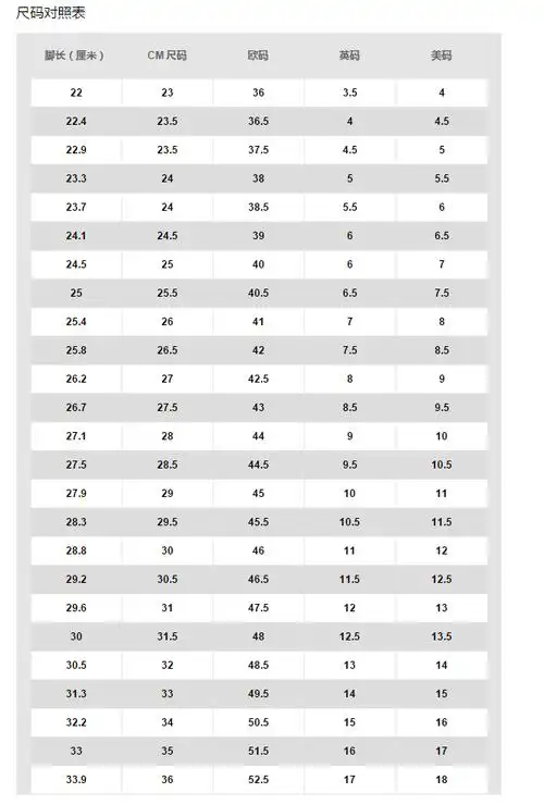 阿迪达斯鞋码对照表