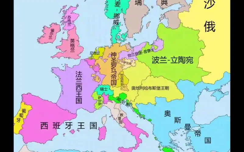 1700年的欧洲形势