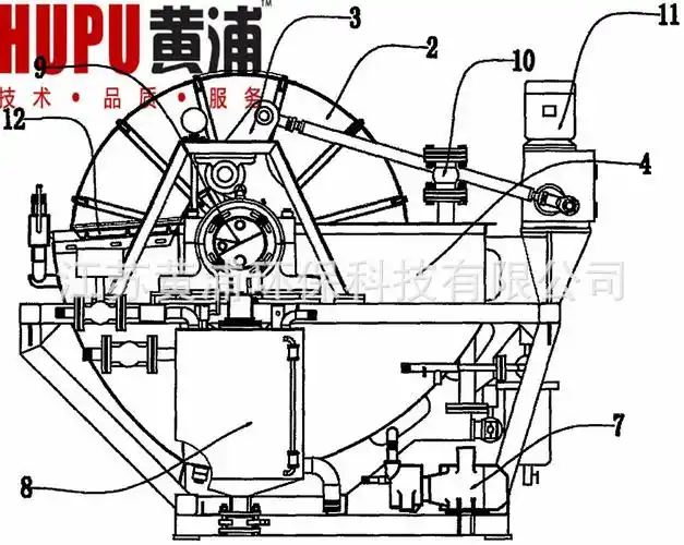 石膏脱水萤石粉长石粉 陶瓷圆盘真空过滤机 不锈钢转盘式滤布脱泥机