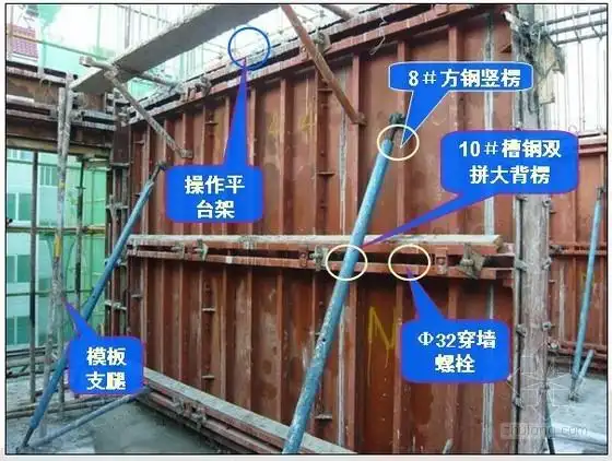 [陕西]住宅楼剪力墙大钢模施工技术总结(ppt)