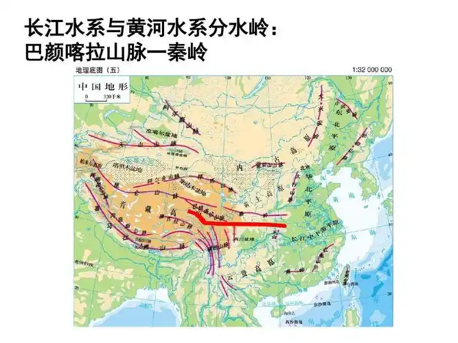 高二地理区域地理中国河流和湖泊课件