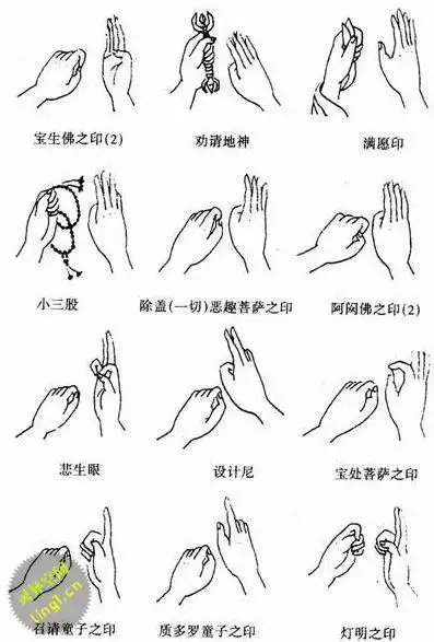 佛教密宗手印