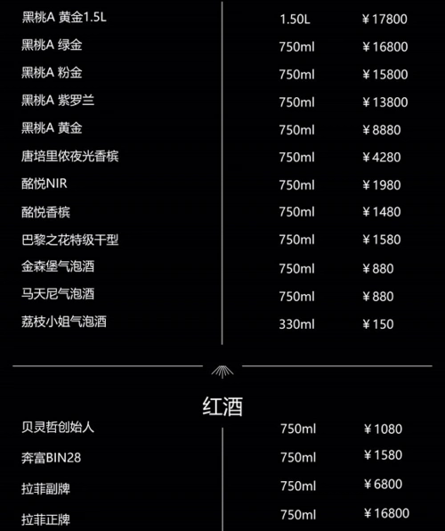宁波a8酒吧价目表 a8酒吧低消费