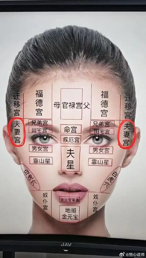 爱情##宝宝起名##日常迷信##身旺身弱