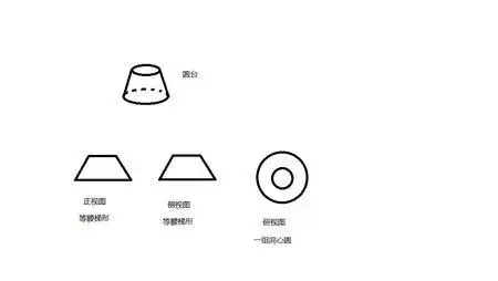 圆台三视图怎么画