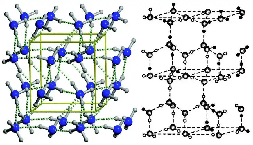 氨晶体中氨分子中每个h均参与一个氢键的形成n原子邻接几个氢原子1摩