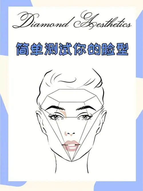 简单一招测试你的脸型