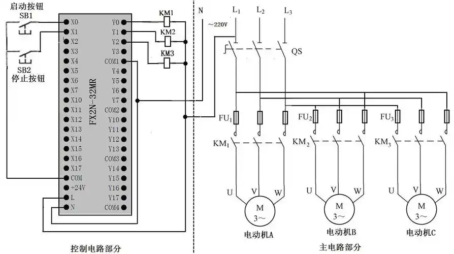 武汉喷泉公司-恒利达-plc基本功(续):喷泉和交通等的plc控制实例详解