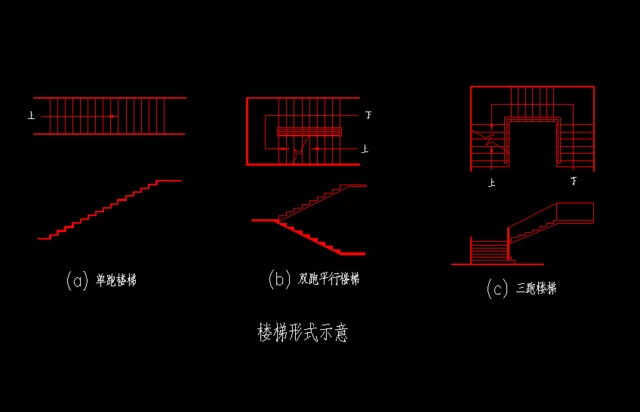 楼梯底层平面图