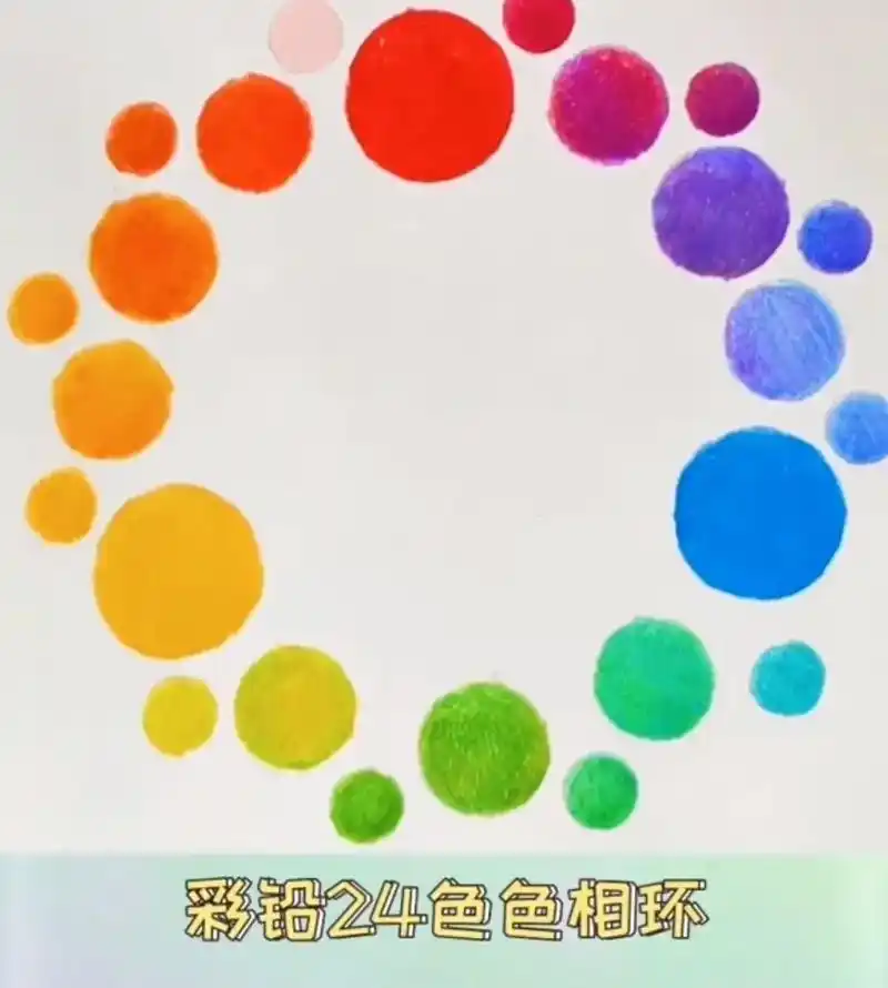 24色,色相环之间的关系.#海豚知道 #图文扶持计划 #抖音 - 抖音