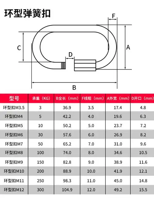 304不锈钢弹簧扣弹簧钩登山扣卡扣安全保险扣葫芦扣连