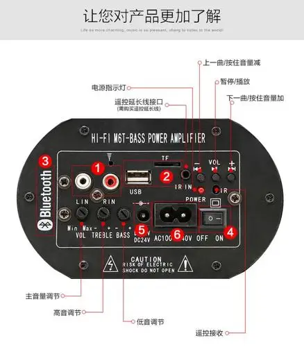 5寸方形蓝牙车载重低音炮12v24v汽车摩托音响220v家用电脑音箱