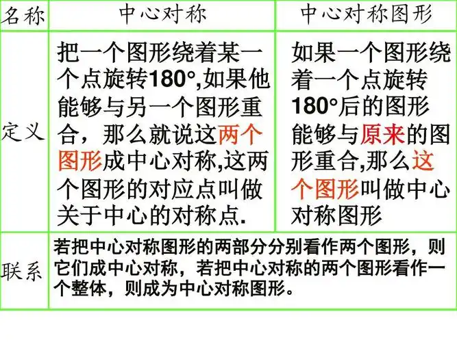 中心对称练习课--华师大版答案ppt