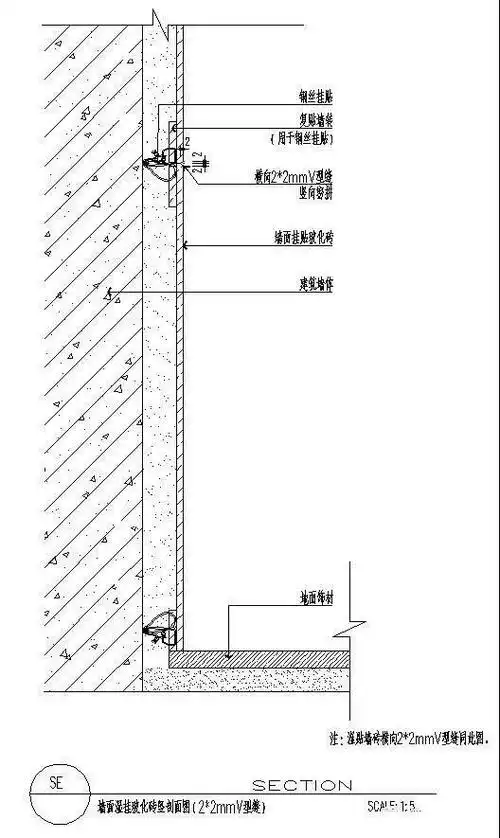 每日一识丨超全45张墙面剖面图节点大样图,结构狮必备!