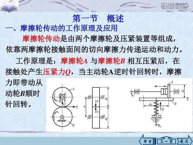 第八章 摩擦轮传动