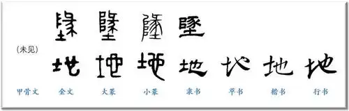 字形演变: 本义溯源: 金文中,"地"主要有两种写法,古人通过土地和动物