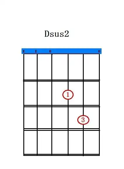 回到d和弦手型,将小指加按到高音e弦第三品上,就得到了挂留和弦dsus4
